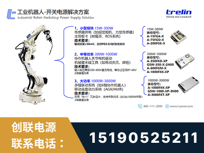 慈溪-工业机器人-开关电源解决方案