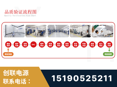 慈溪-全流程品质验证体系完善
